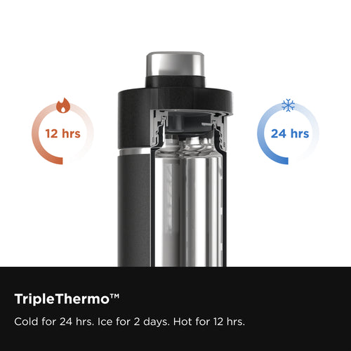 Ninja Thirsti 700ml Travel Bottle