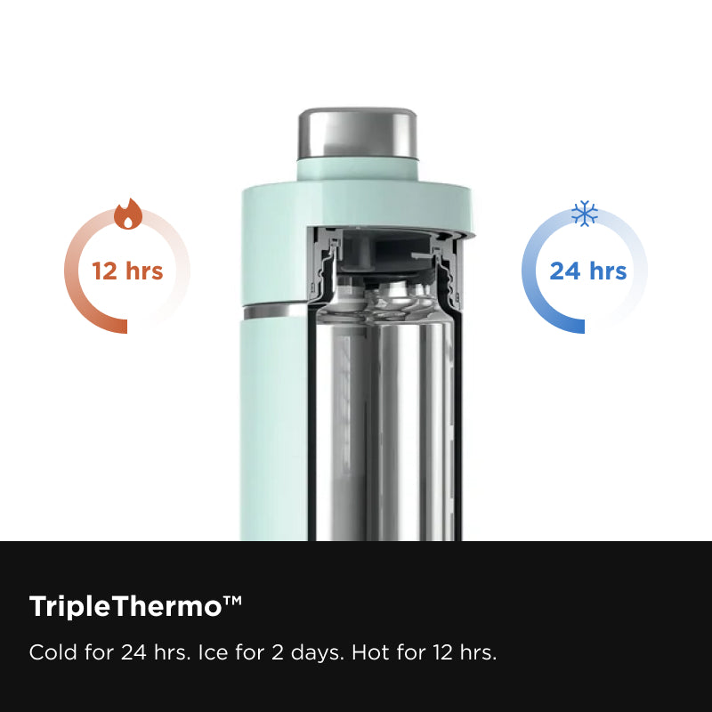 Ninja Thirsti 700ml Travel Bottle