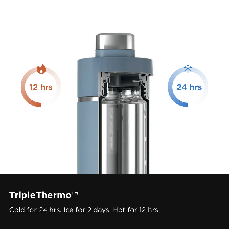 Ninja Thirsti 700ml Travel Bottle