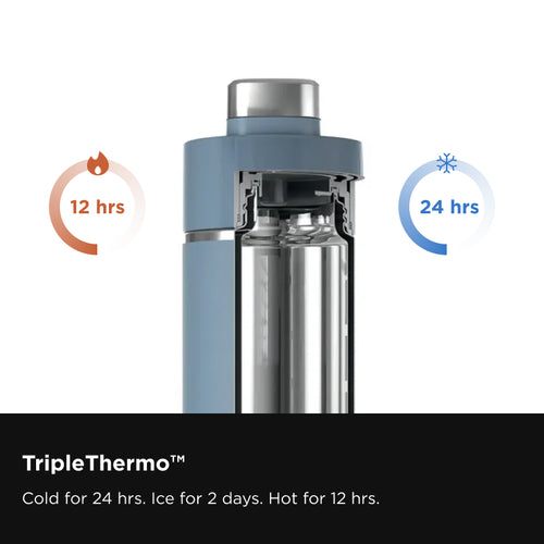 Ninja Thirsti 700ml Travel Bottle