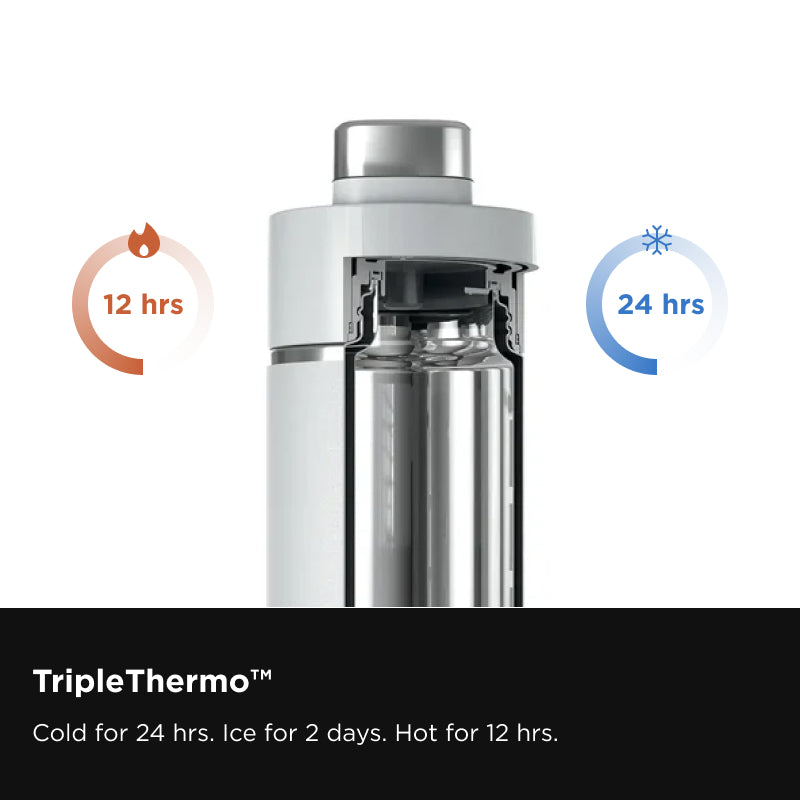 Ninja Thirsti 700ml Travel Bottle