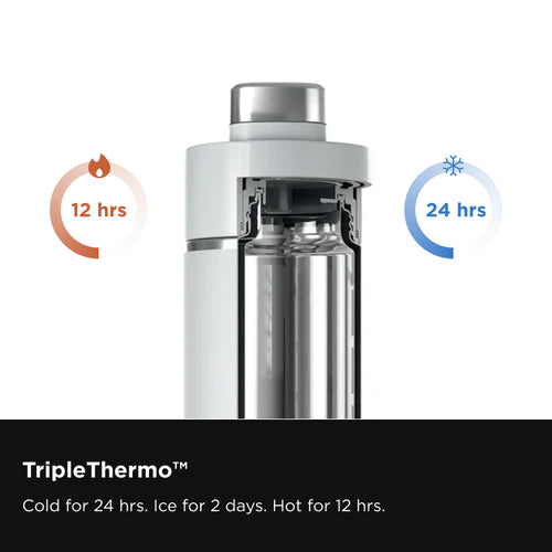 Ninja Thirsti 700ml Travel Bottle