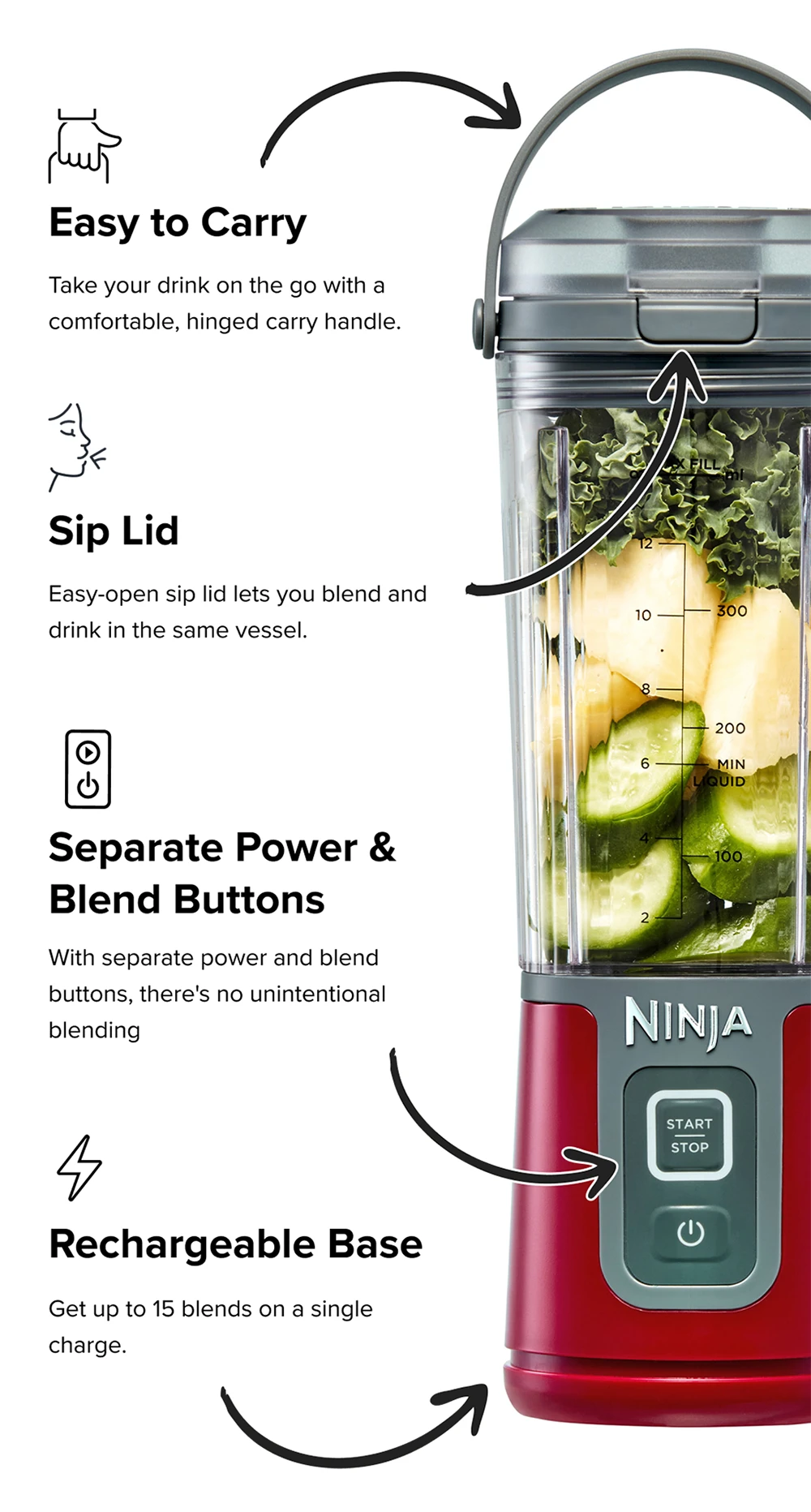 Ninja Blast blender charging indicator lights